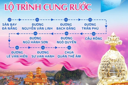 Lộ trình cung rước Xá lợi Phật về chùa Quán Thế Âm - Đà Nẵng